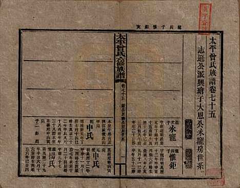 [下载][民国13年1924_]太平曾氏__七十五.pdf