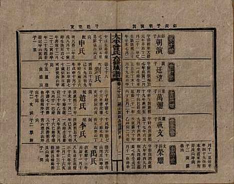 [下载][民国13年1924_]太平曾氏__七十五.pdf