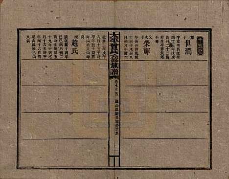 [下载][民国13年1924_]太平曾氏__七十五.pdf