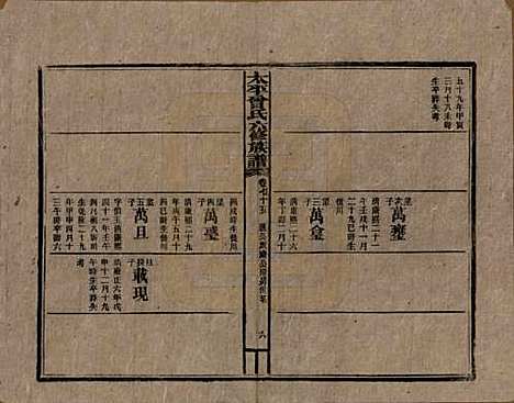 [下载][民国13年1924_]太平曾氏__七十五.pdf