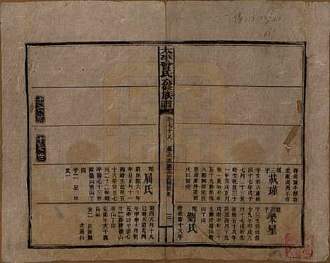 [下载][民国13年1924_]太平曾氏__七十八.pdf