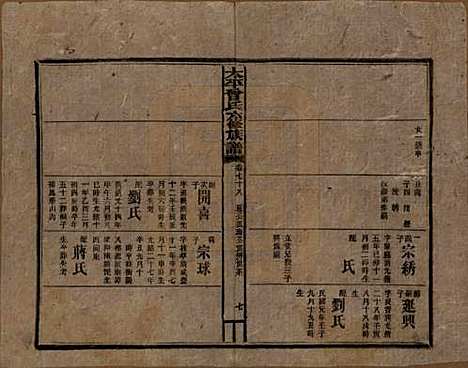 [下载][民国13年1924_]太平曾氏__七十八.pdf