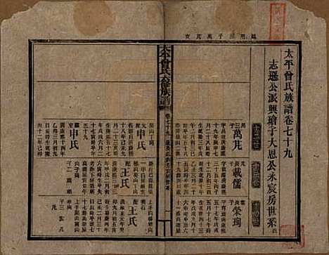 [下载][民国13年1924_]太平曾氏__七十九.pdf