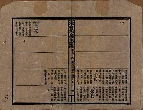 [下载][民国13年1924_]太平曾氏__七十九.pdf