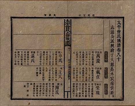 [下载][民国13年1924_]太平曾氏__八十.pdf