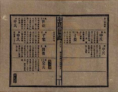 [下载][民国13年1924_]太平曾氏__八十.pdf