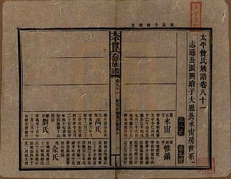 [下载][民国13年1924_]太平曾氏__八十一.pdf