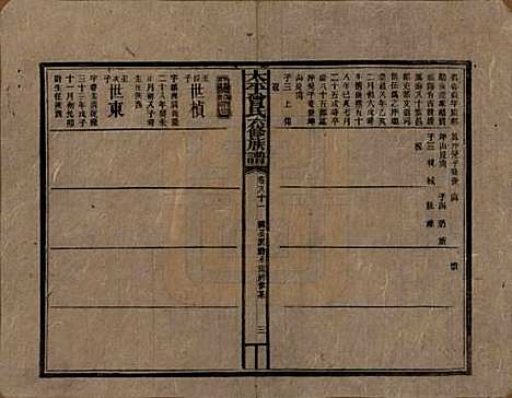 [下载][民国13年1924_]太平曾氏__八十一.pdf