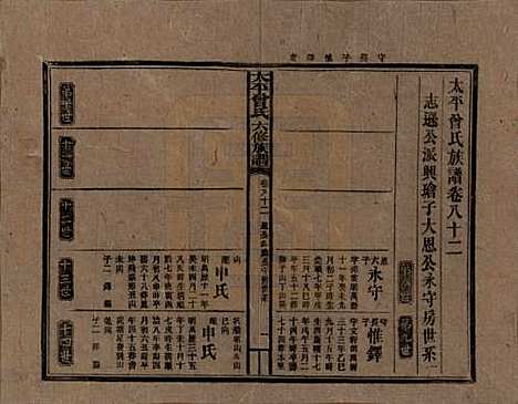 [下载][民国13年1924_]太平曾氏__八十二.pdf