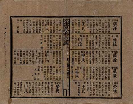 [下载][民国13年1924_]太平曾氏__八十二.pdf