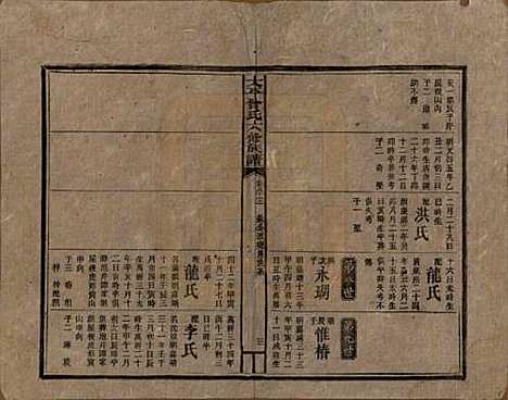 [下载][民国13年1924_]太平曾氏__八十三.pdf