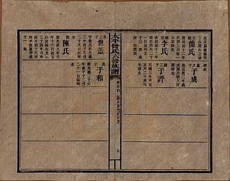 [下载][民国13年1924_]太平曾氏__八十四.pdf