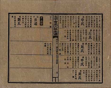 [下载][民国13年1924_]太平曾氏__八十八.pdf