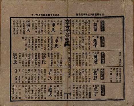 [下载][民国13年1924_]太平曾氏__八十九.pdf