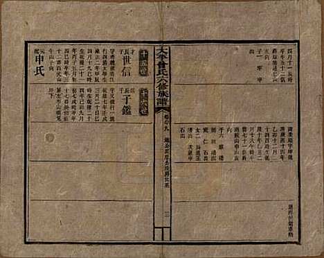 [下载][民国13年1924_]太平曾氏__八十九.pdf