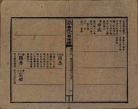 [下载][民国13年1924_]太平曾氏__八十九.pdf