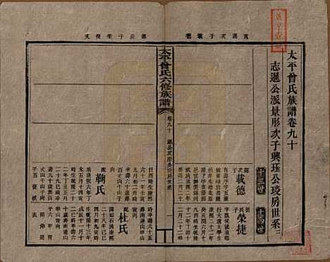 [下载][民国13年1924_]太平曾氏__九十.pdf