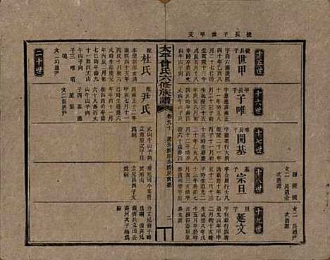 [下载][民国13年1924_]太平曾氏__九十.pdf