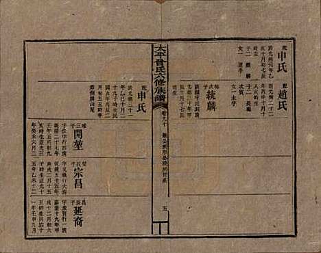 [下载][民国13年1924_]太平曾氏__九十.pdf