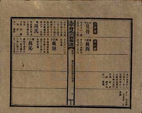 [下载][民国13年1924_]太平曾氏__九十二.pdf