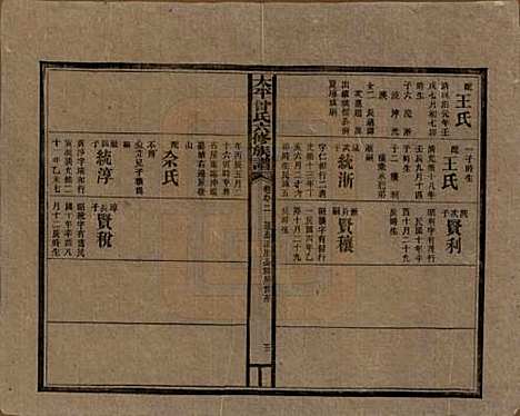 [下载][民国13年1924_]太平曾氏__九十二.pdf