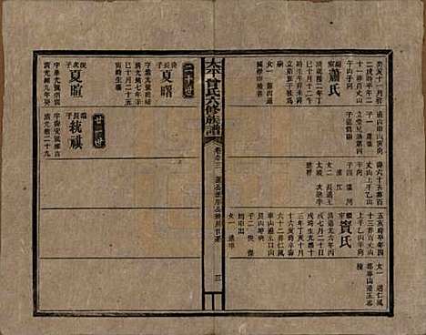 [下载][民国13年1924_]太平曾氏__九十三.pdf