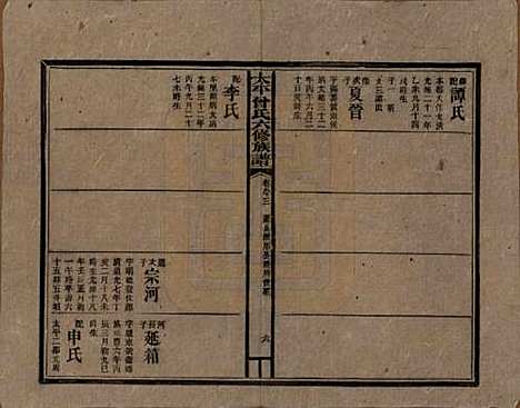 [下载][民国13年1924_]太平曾氏__九十三.pdf