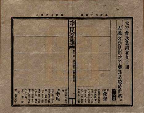 [下载][民国13年1924_]太平曾氏__九十四.pdf