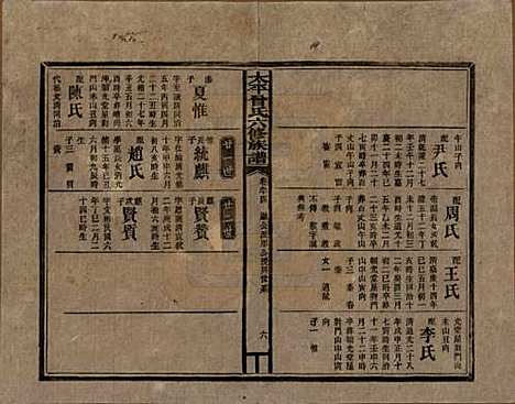 [下载][民国13年1924_]太平曾氏__九十四.pdf