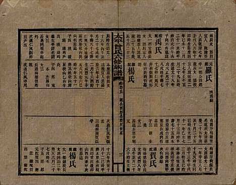 [下载][民国13年1924_]太平曾氏__九十五.pdf