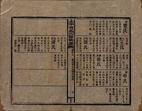 [下载][民国13年1924_]太平曾氏__九十六.pdf