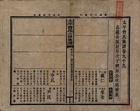 [下载][民国13年1924_]太平曾氏__九十九.pdf