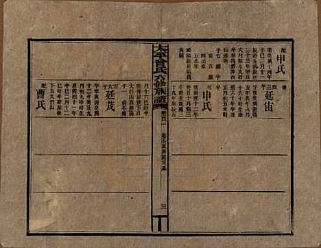 [下载][民国13年1924_]太平曾氏__一百一.pdf