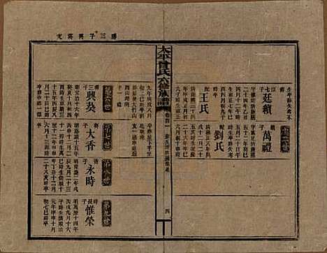 [下载][民国13年1924_]太平曾氏__一百一.pdf