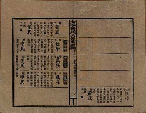 [下载][民国13年1924_]太平曾氏__一百一.pdf