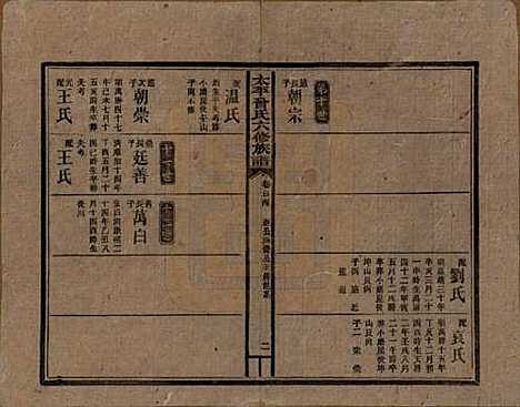 [下载][民国13年1924_]太平曾氏__一百四.pdf