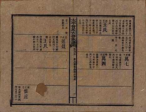 [下载][民国13年1924_]太平曾氏__一百四.pdf