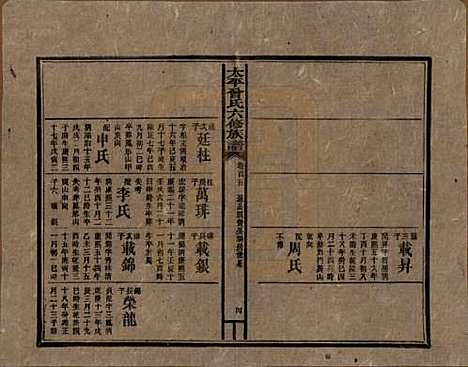 [下载][民国13年1924_]太平曾氏__一百五.pdf