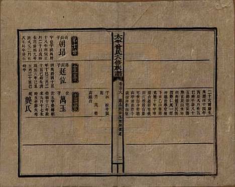 [下载][民国13年1924_]太平曾氏__一百六.pdf