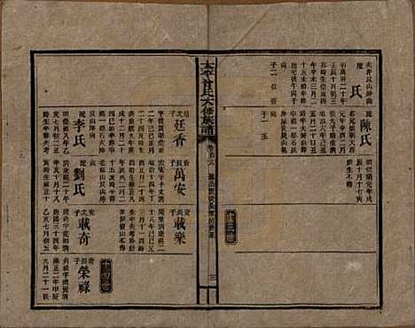 [下载][民国13年1924_]太平曾氏__一百六.pdf