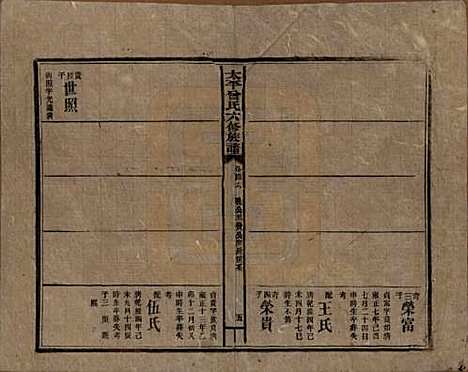 [下载][民国13年1924_]太平曾氏__一百六.pdf