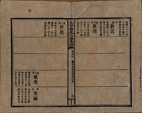 [下载][民国13年1924_]太平曾氏__一百六.pdf