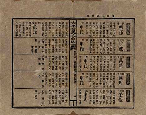 [下载][民国13年1924_]太平曾氏__一百八.pdf