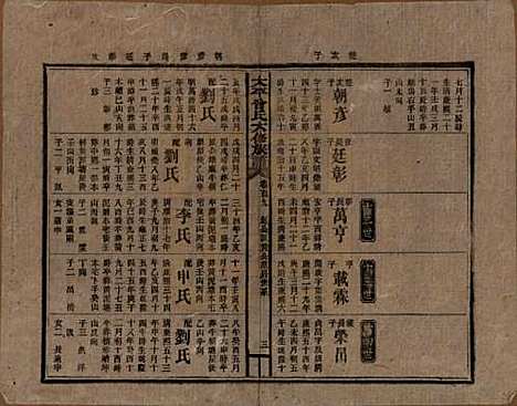 [下载][民国13年1924_]太平曾氏__G109.pdf