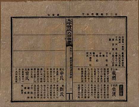 [下载][民国13年1924_]太平曾氏__G112.pdf