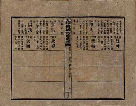 [下载][民国13年1924_]太平曾氏__G114.pdf