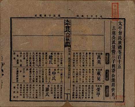 [下载][民国13年1924_]太平曾氏__G115.pdf