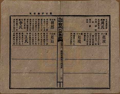 [下载][民国13年1924_]太平曾氏__G116.pdf