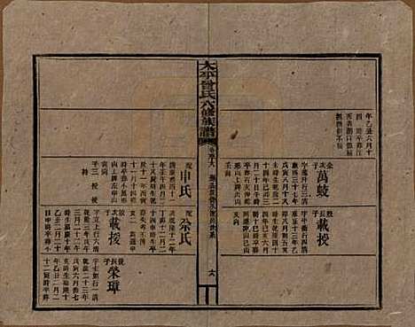 [下载][民国13年1924_]太平曾氏__G116.pdf