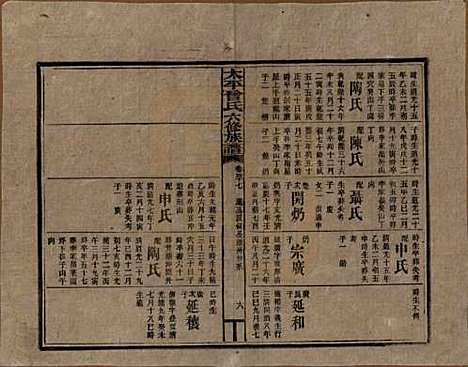 [下载][民国13年1924_]太平曾氏__G117.pdf